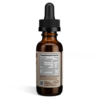 Full Spectrum CBD Oil for Pets