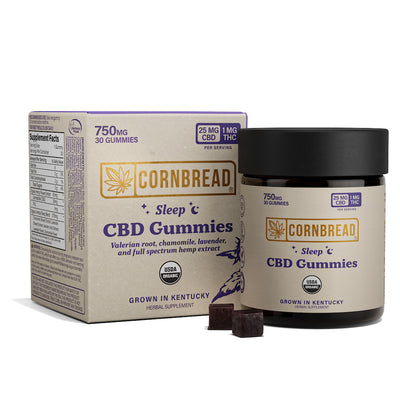 CBD Sleep Gummies