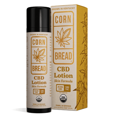 CBD Lotion Skin Formula 