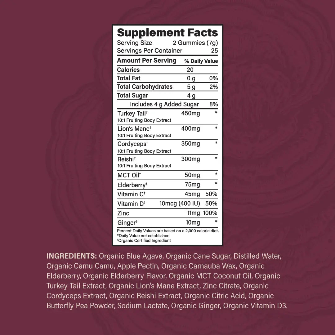 Mushroom Immunity Gummies