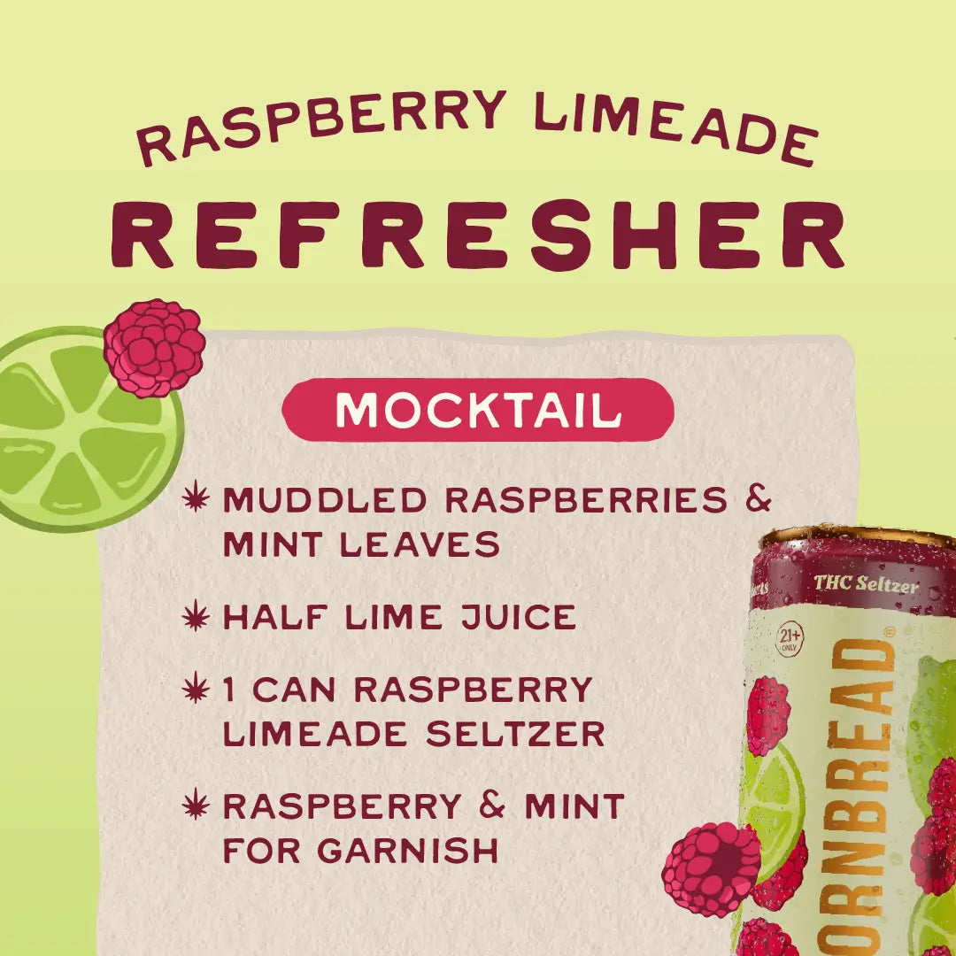 Raspberry Limeade THC Seltzer