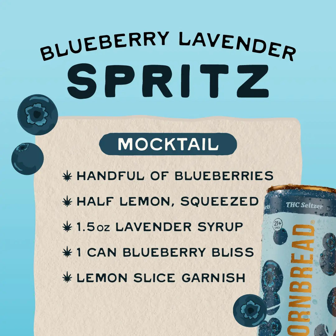 Blueberry Breeze THC Seltzer
