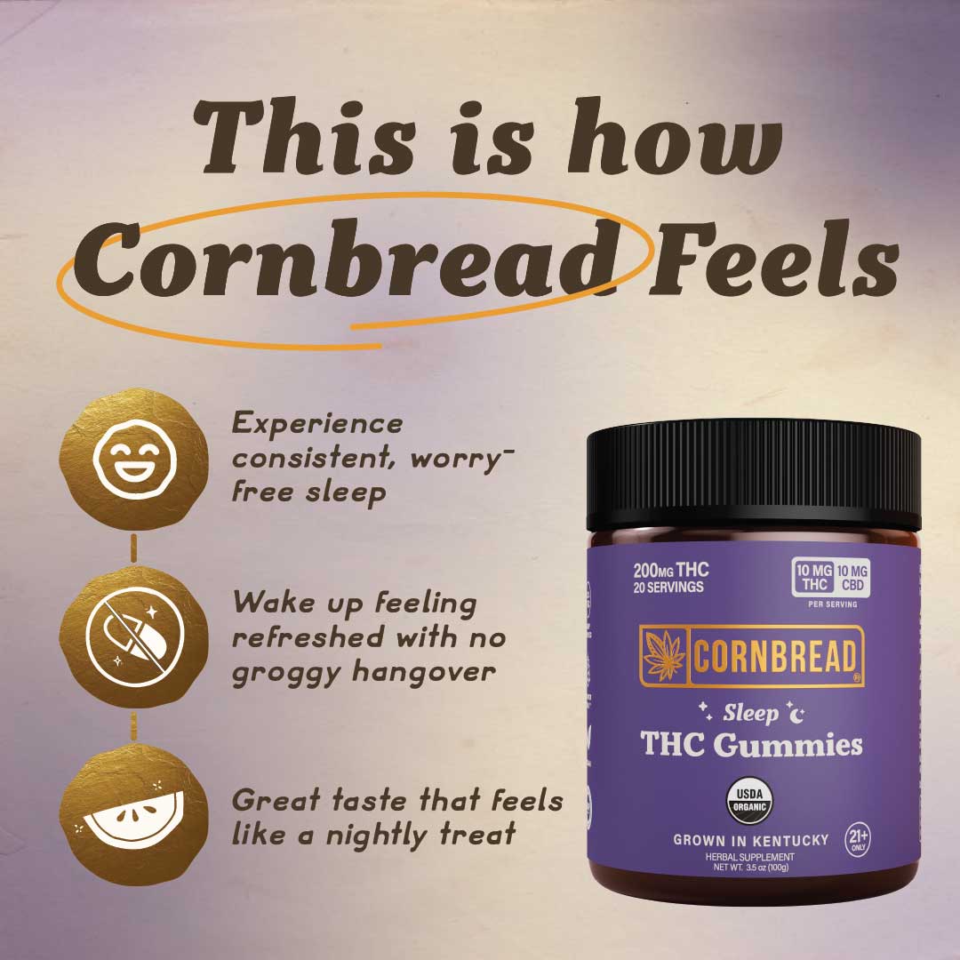 THC Sleep Gummies, 10mg