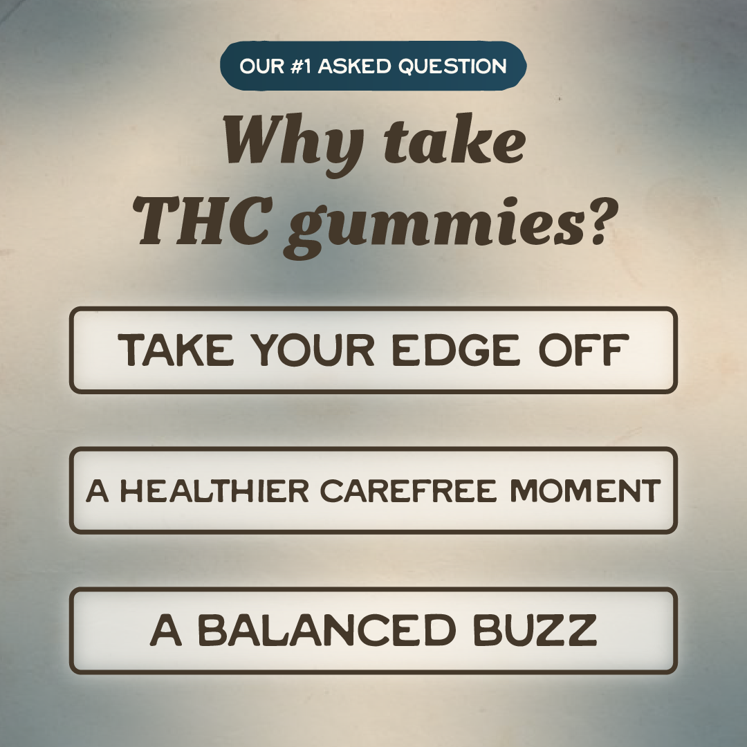 Blueberry Breeze THC Gummies