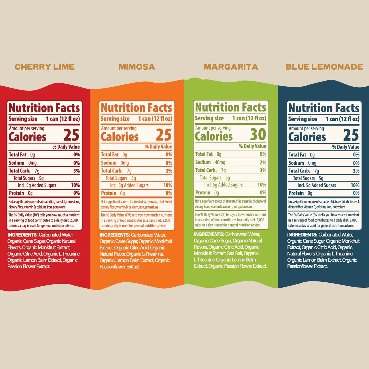 Social Spritz Variety Pack