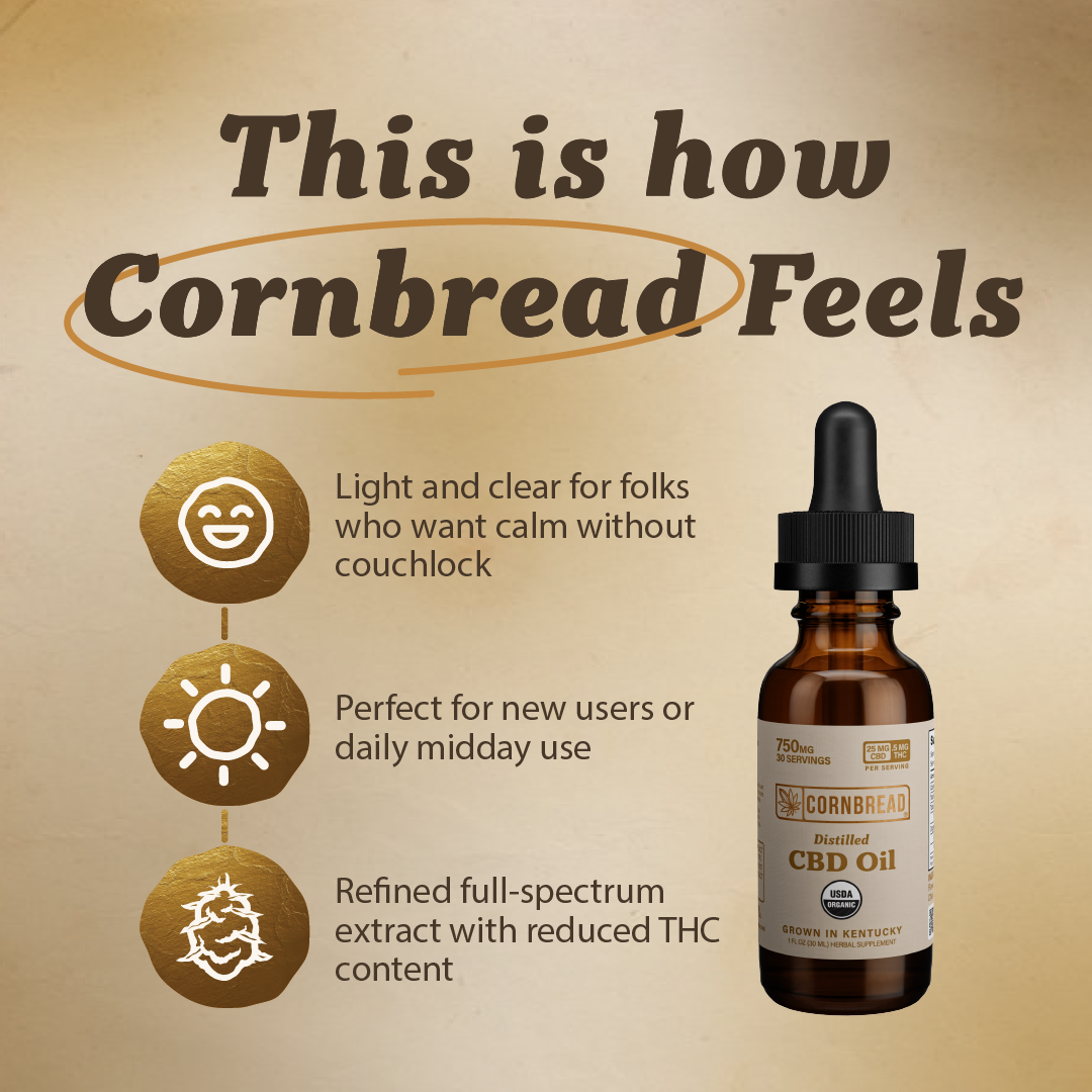 Distilled USDA Organic CBD Oil